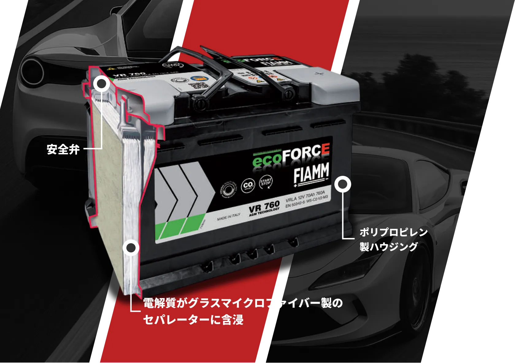 突然のトラブルを防ぐ、確かな始動力と耐久性